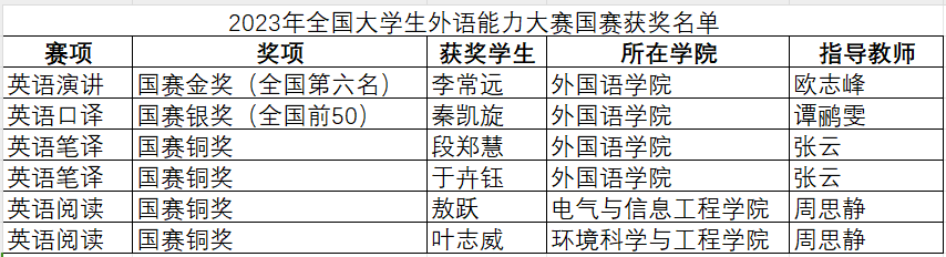 8FE6