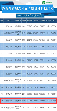 QQ图片20190724084417.png